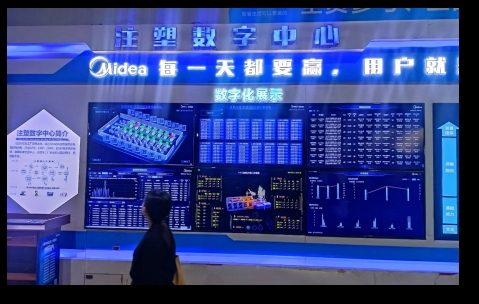 美的集团